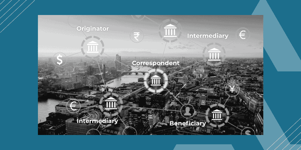 profitability of correspondent banking business