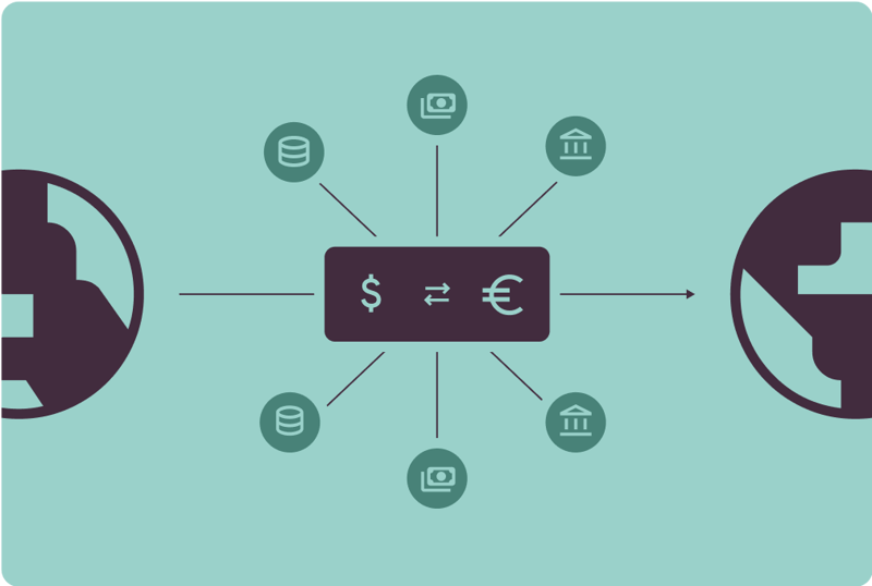 NudgeConvert enables community financial institutions to generate more revenue from U.S. dollar transactions that are sent internationally, transactions they have historically been funneled to foreign banks who take all the profits from the FX spread.