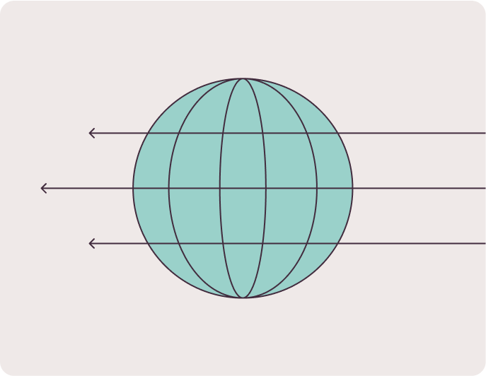Bank Revenue from non-interest