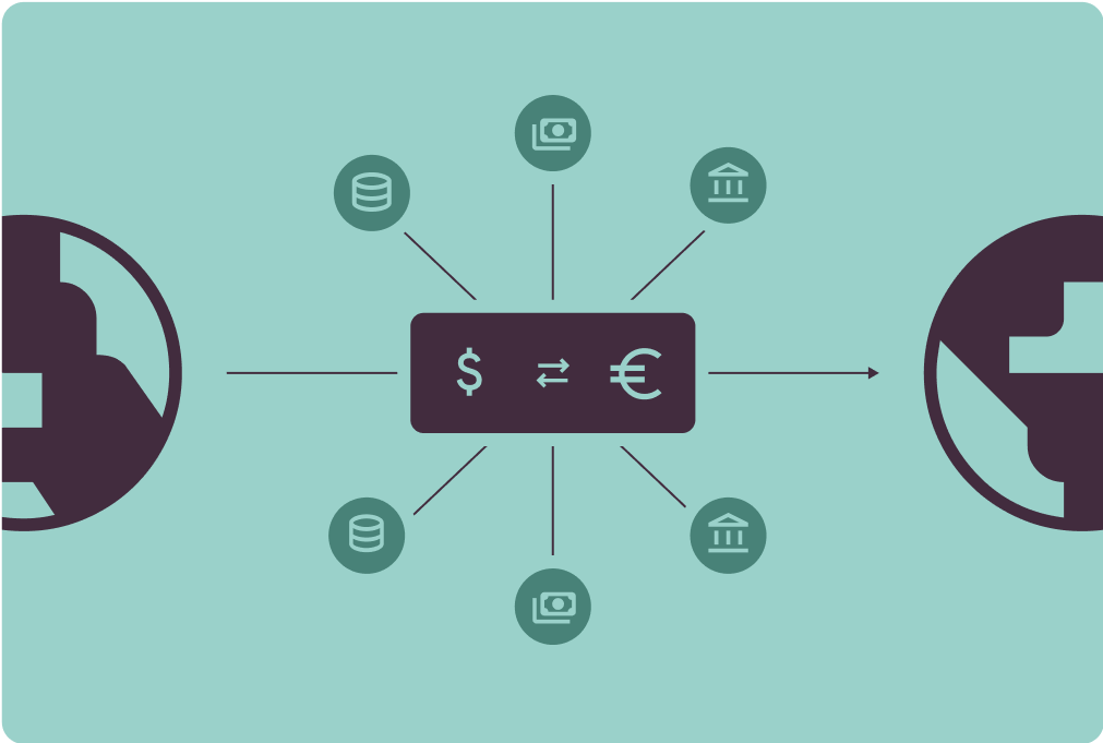 correspondent banking services