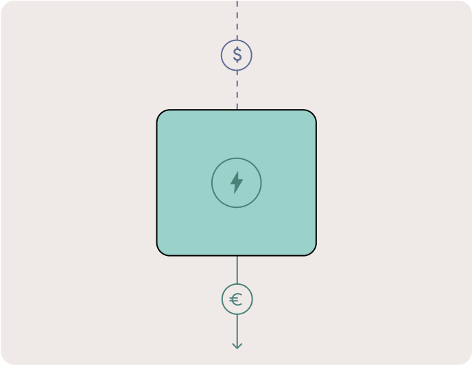 innovation in correspondent banking